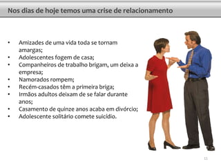 Nos dias de hoje temos uma crise de relacionamento
• Amizades de uma vida toda se tornam
amargas;
• Adolescentes fogem de casa;
• Companheiros de trabalho brigam, um deixa a
empresa;
• Namorados rompem;
• Recém-casados têm a primeira briga;
• Irmãos adultos deixam de se falar durante
anos;
• Casamento de quinze anos acaba em divórcio;
• Adolescente solitário comete suicídio.
11
 