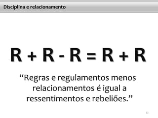 R + R - R = R + R
“Regras e regulamentos menos
relacionamentos é igual a
ressentimentos e rebeliões.”
Disciplina e relacionamento
12
 
