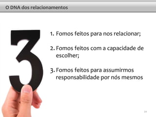 O DNA dos relacionamentos
1. Fomos feitos para nos relacionar;
2.Fomos feitos com a capacidade de
escolher;
3.Fomos feitos para assumirmos
responsabilidade por nós mesmos
14
 