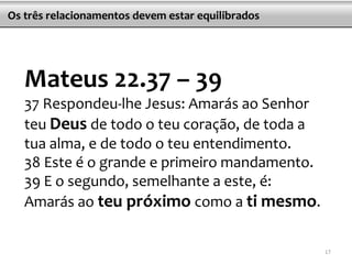 Os três relacionamentos devem estar equilibrados
Mateus 22.37 – 39
37 Respondeu-lhe Jesus: Amarás ao Senhor
teu Deus de todo o teu coração, de toda a
tua alma, e de todo o teu entendimento.
38 Este é o grande e primeiro mandamento.
39 E o segundo, semelhante a este, é:
Amarás ao teu próximo como a ti mesmo.
17
 
