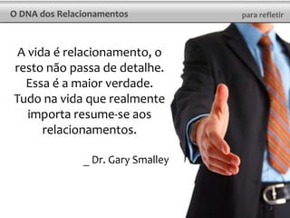O DNA dos Relacionamentos para refletir
A vida é relacionamento, o
resto não passa de detalhe.
Essa é a maior verdade.
Tudo na vida que realmente
importa resume-se aos
relacionamentos.
_ Dr. Gary Smalley
2
 