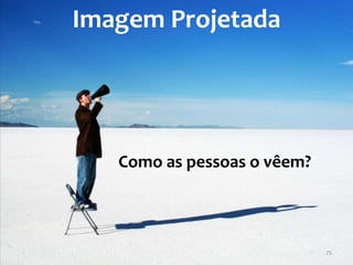 Imagem Projetada
Como as pessoas o vêem?
25
 