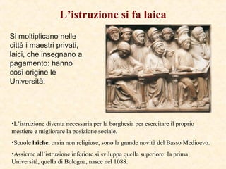 L’istruzione si fa laica
Si moltiplicano nelle
città i maestri privati,
laici, che insegnano a
pagamento: hanno
così origine le
Università.
•L’istruzione diventa necessaria per la borghesia per esercitare il proprio
mestiere e migliorare la posizione sociale.
•Scuole laiche, ossia non religiose, sono la grande novità del Basso Medioevo.
•Assieme all’istruzione inferiore si sviluppa quella superiore: la prima
Università, quella di Bologna, nasce nel 1088.
 