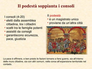 Il podestà soppianta i consoli
I consoli (4-20)
• eletti dalla assemblea
cittadina, tra i cittadini
• scelti tra le famiglie potenti
• assistiti da consigli
• garantiscono sicurezza,
pace, giustizia
Il podestà
• è un magistrato unico
• proviene da un’altra città
La pace è effimera, e ben presto le fazioni tornano a farsi guerra, sia all’interno
delle mura cittadine, sia con altri comuni, nella corsa all’espansione territoriale nel
contado.
 