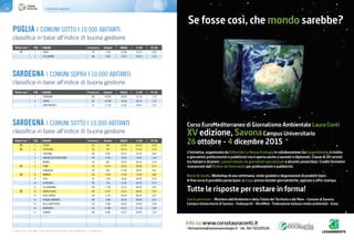 Classifiche regionali96 Classifiche regionali
In giallo e con il simbolo n i Comuni Rifiuti Free (produzione di rifiuti indifferenziati < 75 Kg/ab/anno) In giallo e con il simbolo n i Comuni Rifiuti Free (produzione di rifiuti indifferenziati < 75 Kg/ab/anno)
“Rifiuti free” POS COMUNE Provincia Abitanti INDICE % RD PC RU
1 TERRALBA OR 10.295 58,29 72,1% 1,12
2 SORSO SS 14.700 55,08 68,1% 1,12
3 SANT'ANTIOCO CI 11.373 47,65 69,8% 1,32
SARDEGNA | COMUNI SOTTO I 10.000 ABITANTI
SARDEGNA | COMUNI SOPRA I 10.000 ABITANTI
n 1 TERGU SS 599 65,44 85,0% 0,59
n 2 PUTIFIGARI SS 747 64,74 72,6% 0,79
3 TERTENIA OG 3.891 62,67 65,9% 0,82
4 SAN NICOLÒ D'ARCIDANO OR 2.760 59,60 70,6% 1,09
5 MUROS SS 852 59,39 68,3% 0,78
n 6 USINI SS 4.413 58,53 68,0% 0,74
7 CARGEGHE SS 640 57,84 68,5% 0,81
n 8 MANDAS CA 2.256 57,49 71,4% 0,88
9 TISSI SS 2.350 56,46 68,0% 0,74
10 ALBAGIARA OR 278 51,80 66,9% 0,76
11 VILLAURBANA OR 1.758 50,41 68,9% 0,93
n 12 SANTA GIUSTA OR 4.837 50,41 68,9% 0,93
13 RIOLA SARDO OR 2.163 48,34 68,9% 0,93
14 PALMAS ARBOREA OR 1.484 48,34 68,9% 0,93
15 VILLA SAN PIETRO CA 2.068 46,62 66,9% 0,98
16 MURAVERA CA 5.288 43,51 71,1% 2,40
17 CABRAS OR 9.085 43,37 66,9% 1,29
classifica in base all’indice di buona gestione
classifica in base all’indice di buona gestione
“Rifiuti free” POS COMUNE Provincia Abitanti INDICE % RD PC RU
PUGLIA | COMUNI SOTTO I 10.000 ABITANTI
n 1 TROIA FG 7.269 63,88 70,3% 0,80
2 CELLAMARE BA 5.802 52,52 69,4% 0,76
classifica in base all’indice di buona gestione
“Rifiuti free” POS COMUNE Provincia Abitanti INDICE % RD PC RU
Se fosse così, che mondo sarebbe?
Corso EuroMediterraneo di Giornalismo Ambientale Laura Conti
XV edizione, SavonaCampus Universitario
26 ottobre - 4 dicembre 2015
L’iniziativa, organizzata da Editoriale La Nuova Ecologia in collaborazione con Legambiente, è rivolta
a giornalisti professionisti e pubblicisti ma è aperta anche a laureati e diplomati. Classe di 20 corsisti
tra italiani e stranieri. Lezioni tenute da giornalisti specializzati e docenti universitari. Crediti formativi
riconosciuti dall’Ordine dei Giornalisti per professionisti e pubblicisti.
Borse di studio. Workshop di una settimana, visite guidate e degustazioni di prodotti tipici.
A fine corso è possibile partecipare a stage presso testate giornalistiche, agenzie e uffici stampa.
Tutte le risposte per restare in forma!
Con il patrocinio > Ministero dell’Ambiente e della Tutela del Territorio e del Mare - Comune di Savona
Campus Universitario di Savona - Federparchi - Res4Med - Federazione italiana media ambientali - Enea
info su www.corsolauraconti.it
> formazione@lanuovaecologia.it > tel. 06/32120126
 