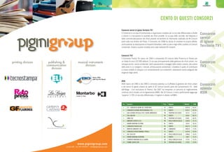 Comuni Ricicloni 2015 113
Consorzio
TV3
Consorzio
servizi
di igiene
Territorio TV1
Consorzio
azienda
ASIA
Consorzio servizi di igiene Territorio TV1
Il Consorzio si occupa di promuovere e organizzare iniziative per la raccolta differenziata e dirette
a ridurre e a recuperare la quantità dei rifiuti prodotti. Si occupa delle raccolte, del trasporto e
della commercializzazione dei rifiuti prodotti nel territorio di riferimento costitutito da 44 Comuni
posti sulla riva sinistra del Piave. Il Consorzio nel 2008 ha deciso di ampliare la propria attività,
promuovendo la realizzazione di impianti fotovoltaici nelle scuole e negli edifici pubblici ai Comuni
consorziati. Grazie a questa iniziativa sono stati realizzati 65 impianti.
Consorzio TV3
Il Consorzio Treviso Tre nasce nel 1993 e comprende 25 Comuni della Provincia di Treviso per
un totale di circa 222.000 abitanti. Si occupa principalmente della gestione dei rifiuti urbani, ma
sviluppa anche i servizi ambientali, dallo spazzamento e lavaggio delle strade e piazze, alla pulizia
delle aree in cui svolgono i mercati, all’educazione ambientale. L’obiettivo è quello di contribuire
a creare modelli di sviluppo e di comportamento eco-sostenibili, realizzando servizi adeguati alle
esigenze degli utenti.
ASIA
ASIA nasce nel 1992 e dal 1995 è consorzio-azienda cui è affidata la gestione dei rifiuti urbani
e dei servizi di igiene urbana da parte di 32 Comuni facenti parte del Comprensorio C5 - Valle
dell’Adige - (con esclusione di Trento). Dal 2007 ha intrapreso un percorso di miglioramento
continuo che è iniziato con la registrazione EMAS. Dei 32 Comuni, il meno performante raggiunge
“appena” il 70% di raccolta differenziata; il migliore si attesta sull’88%.
1 CIT - CONSORZIO IGIENE DEL TERRITORIO TV VENETO 306350 83,0%
2 CONSORZIO AZIENDA INTERCOMUNALE TV3 TV VENETO 222617 82,3%
3 ASIA-AZIENDA SPECIALE PER L'IGIENE AMBIENTALE TN TRENTINO ALTO ADIGE 59710 81,6%
4 ESA-COM SPA VR VENETO 85443 80,2%
5 AMNU SPA TN TRENTINO ALTO ADIGE 60481 80,0%
6 AMBIENTE SERVIZI S.P.A. PN FRIULI VENEZIA GIULIA 156400 79,1%
7 UNIONE MONTANA FELTRINA BL VENETO 18316 78,5%
8 CONSORZIO PADOVA SUD PD VENETO 266776 77,5%
9 MANTOVA AMBIENTE SRL MN LOMBARDIA 398524 77,0%
10 CONSORZIO INTERCOMUNALE PRIULA TV VENETO 330704 76,9%
11 A&T 2000 SPA UD FRIULI VENEZIA GIULIA 199866 76,4%
12 UNIONE MONTANA AGORDINA BL VENETO 19647 75,5%
13 COMUNITÀ MONTANA DELLA CARNIA UD FRIULI VENEZIA GIULIA 37793 75,2%
14 FIEMME SERVIZI SPA TN TRENTINO ALTO ADIGE 27929 74,9%
Pos Consorzi Prov. Regione Abitanti %RD
Premio Cento di questi consorzi
Cento di questi Consorzi
FLAMINIA
GRAFICHE
a i r o n e c o m u n i c a z i o n e
a i r o n e c o m u n i c a z i o n e
a i r o n e c o m u n i c a z i o n e
printing division publishing &
communication
division
musical instruments
division
www.piginigroup.com
Loreto AN - tel. 071 9747511 - info@piginigroup.com
 