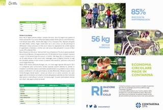 Comuni Ricicloni 20164
Territori di eccellenza
Quasi tutte le regioni possono vantare i campioni del riciclo. Sono 4 le regioni che superano la
media nazionale del 7% di comuni Rifiuti free rispetto al totale: Veneto (35% di comuni Rifiuti free),
Friuli-Venezia Giulia (29%), Trentino-Alto Adige (17%) e Campania (9%). Mancano all’appello
solo Valle d’Aosta, Umbria, Puglia e Sicilia dove non ci sono comuni con alta percentuale di
differenziata e bassa produzione di rifiuto secco residuo (su segnalazione dei comitati regionali
di Legambiente in Basilicata e Umbria, sono stati esclusi dalle graduatorie il comune di Muro
Lucano (PZ) e Bettona (PG)).
Bene il Veneto (con 204 comuni “liberi dai rifiuti”) e la Lombardia con 76 comuni, grazie soprattutto
alla provincia di Mantova, che rappresentano solo il 5% del totale dei comuni lombardi. Importanti
i numeri in Friuli-Venezia Giulia (63 comuni), in Trentino - Alto Adige (56) e in Campania con le
sue 50 realtà virtuose su 550 comuni totali. Indietreggia invece la Regione Piemonte: se negli
anni precedenti vantava un buon numero di presenze nelle classifiche, quest’anno conta solo 8
comuni targati Rifiuti free.
Ottime novità arrivano dall’Emilia-Romagna che, con nuova legge regionale dell’autunno 2015
e il conseguente piano sull’economia circolare approvato qualche settimana fa, prevede un
innovativo e condivisibile sistema di premialità e penalità fondato sul quantitativo di secco residuo
avviato a smaltimento e non sulla percentuale di raccolta differenziata. Attraverso queste misure
l’Emilia-Romagna intende favorire i comuni più virtuosi con un premio economico che viene
pagato dalle amministrazioni più indietro sul fronte della gestione sostenibile dei rifiuti: finalmente
viene sancito in modo efficace il principio “chi inquina paga”. A questa novità abbiamo dedicato
una “storia” nelle pagine centrali del dossier.
Nord 413 78,7%
Centro 25 4,8%
Sud 87 16,6%
Totale 525
COMUNI Rifiuti free 2016
REGIONE TOTALE COMUNI COMUNI Rifiuti free
% DEI COMUNI Rifiuti free SUL
TOTALE
ABRUZZO 305 12 4%
BASILICATA 131 2 2%
CALABRIA 409 10 2%
CAMPANIA 550 50 9%
EMILIA ROMAGNA 340 4 1%
FRIULI-VENEZIA GIULIA 216 63 29%
LAZIO 378 6 2%
LIGURIA 235 2 1%
LOMBARDIA 1530 76 5%
 