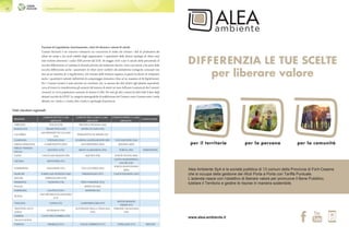 Comuni Ricicloni 201910 11Comuni Ricicloni 2019
Dati vincitori regionali
Il premio di Legambiente, funzionamento, criteri di selezione e sistemi di calcolo
Comuni Ricicloni è un concorso volontario cui concorrono le realtà che inviano i dati di produzione dei
rifiuti nei tempi e nei modi stabiliti dagli organizzatori. I quantitativi delle diverse tipologie di rifiuti sono
stati richiesti attraverso i codici EER previsti dal D.M. 26 maggio 2016 e per il calcolo della percentuale di
raccolta differenziata si è adottata la formula prevista dal medesimo decreto. Sono così entrati a far parte della
raccolta differenziata anche i quantitativi di rifiuti inerti conferiti alla piattaforme ecologiche comunali (ma
fino ad un massimo di 15 Kg/ab/anno). Sul versante della frazione organica, la giuria ha deciso di computare
anche i quantitativi sottratti dall’attività di compostaggio domestico (fino ad un massimo di 80 Kg/ab/anno).
Per i Comuni turistici è stato previsto un correttore che, in assenza dei dati relativi agli abitanti equivalenti,
cerca di tenere in considerazione gli aumenti del numero di utenti nei mesi dell’anno (comunicati dai Comuni/
consorzi) in cui la popolazione aumenta di almeno il 30%. Per tutti gli altri comuni ha fatto fede il dato degli
abitanti raccolto da ISTAT. Le categorie demografiche di suddivisione dei Comuni, sono: Comuni sotto i 5mila
abitanti, tra i 5mila e i 15mila, oltre 15mila e capoluoghi di provincia.
ABRUZZO TOLLO (CH) PRATOLA PELIGNA (AQ)
BASILICATA TRAMUTOLA (PZ) MURO LUCANO (PZ)
CALABRIA
SAN BENEDETTO ULLANO
(CS)
TERRANOVA DA SIBARI (CS)
CAMPANIA VISCIANO (NA) GUARDIA SANFRAMONDI (BN) VICO EQUENSE (NA)
EMILIA ROMAGNA CAMPOSANTO (MO) SAN PROSPERO (MO) SOLIERA (MO)
FRIULI VENEZIA
GIULIA
LESTIZZA (UD) SESTO AL REGHENA (PN) PORCIA (PN) PORDENONE
LAZIO COLLE SAN MAGNO (FR) AQUINO (FR) FONTE NUOVA (RM)
LIGURIA ORTOVERO (SV)
SANTA MARGHERITA
LIGURE (GE)
LOMBARDIA MALGESSO (VA) VILLA DI SERIO (BG)
PORTO MANTOVANO
(MN)
MARCHE TORRE SAN PATRIZIO (FM) FERMIGNANO (PU) CASTELFIDARDO (AN)
MOLISE FERRAZZANO (CB)
PIEMONTE VIGNONE (VB) PINO TORINESE (TO)
PUGLIA BITRITTO (BA)
SARDEGNA GALTELLÌ (NU) SENNORI (SS)
SICILIA
SAN MICHELE DI GANZARIA
(CT)
TOSCANA LONDA (FI) LAMPORECCHIO (PT)
MONSUMMANO
TERME (PT)
TRENTINO ALTO
ADIGE
ALTAVALLE (TN)
ALTOPIANO DELLA VIGOLANA
(TN)
PERGINE VALSUGANA
(TN)
UMBRIA CALVI DELL’UMBRIA (TR)
VALLE D'AOSTA
VENETO ORMELLE (TV) COLLE UMBERTO (TV) VEDELAGO (TV) TREVISO
REGIONE
COMUNI SOTTO I 5.000
ABITANTI
COMUNI TRA I 5.000 E 15.000
ABITANTI
COMUNI SOPRA I 15.000
ABITANTI
CAPOLUOGHI
Alea Ambiente SpA è la società pubblica di 13 comuni della Provincia di Forlì-Cesena
che si occupa della gestione dei rifiuti Porta a Porta con Tariffa Puntuale.
L’azienda nasce con l’obiettivo di liberare valore per promuove il Bene Pubblico,
tutelare il Territorio e gestire le risorse in maniera sostenibile.
www.alea-ambiente.it
DIFFERENZIA LE TUE SCELTE
per liberare valore
per il territorio per la persona per la comunità
 