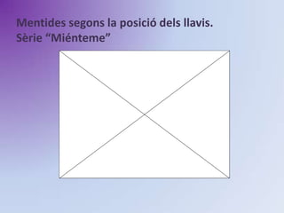 Mentides segons la posició dels llavis.Sèrie “Miénteme”
