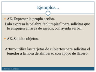 Ejemplos…

 AE. Expresar la propia acción.
 Lalo expresa la palabra “columpiar” para solicitar que
  lo empujen en área de juegos, con ayuda verbal.

 AE. Solicita objetos.


 Arturo utiliza las tarjetas de cubiertos para solicitar el
  tenedor a la hora de almuerzo con apoyo de llavero.



Asesoria de Autismo
 