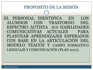 PROPOSITO DE LA SESIÓN

EL PERSONAL IDENTIFICA        EN      LOS
 ALUMNOS CON TRASTORNO DEL
 ESPECTRO AUTISTA SUS HABILIDADES
 COMUNICATIVAS ACTUALES             PARA
 PLANTEAR APRENDIZAJES ESPERADOS
 CON BASE EN LA ARTICULACIÓN DEL
 MODELO TEACCH Y CAMPO FORMATIVO
 LENGUAJE Y COMUNICACIÓN (PLAN 2011).



Asesoria de Autismo
 