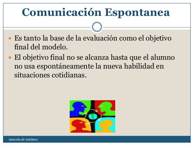 Image result for la comunicacion espontanea