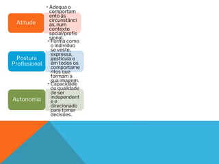 Atitude
• Adequa o
comportam
ento às
circunstânci
as, num
contexto
social/profis
sional.
Postura
Profissional
• Forma como
o indivíduo
se veste,
expressa,
gesticula e
em todos os
comportame
ntos que
formam a
sua imagem.
Autonomia
• Capacidade
ou qualidade
de ser
independent
e e
direcionado
para tomar
decisões.
 