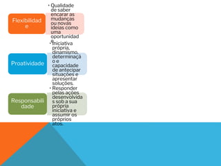 Flexibilidad
e
• Qualidade
de saber
encarar as
mudanças
ou novas
ideias como
uma
oportunidad
e.
Proatividade
• Iniciativa
própria,
dinamismo,
determinaçã
o e
capacidade
de antecipar
situações e
apresentar
soluções.
Responsabili
dade
• Responder
pelas ações
desenvolvida
s sob a sua
própria
iniciativa e
assumir os
próprios
atos.
 