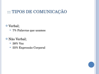 ::: TIPOS DE COMUNICAÇÃO Verbal; 7% Palavras que usamos Não Verbal; 38% Voz 55% Expressão Corporal 