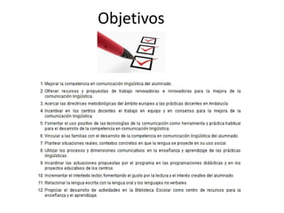 Objetivos
