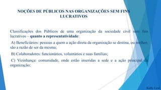 NOÇÕES DE PÚBLICOS NAS ORGANIZAÇÕES SEM FINS
LUCRATIVOS

Classificações dos Públicos de uma organização da sociedade civil sem fins
lucrativos – quanto a representatividade:
A) Beneficiários: pessoas a quem a ação direta da organização se destina, ou melhor,
são a razão de ser da mesma;
B) Colaboradores: funcionários, voluntários e suas famílias;
C) Vizinhança: comunidade, onde estão inseridas a sede e a ação principal da
organização;

Kelly Leal

 