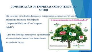COMUNICAÇÃO DE EMPRESAS COM O TERCEIRO
SETOR
São incluídos os Institutos, fundações, os programas sociais desenvolvidos (ou

apoiados) diretamente por empresas
(“responsabilidade social” ou “empresa
cidadã”).
-Uma boa estratégia para superar a performance
da concorrência e manter confortavelmente
a geração de lucros.

Laiane Santana

 