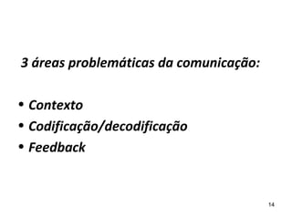 3 áreas problemáticas da comunicação:

• Contexto
• Codificação/decodificação
• Feedback


                               ...