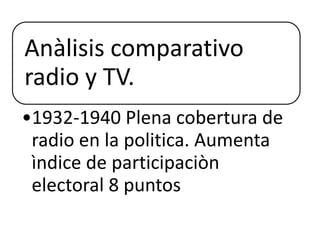 Anàlisis comparativo
radio y TV.
•1932-1940 Plena cobertura de
radio en la politica. Aumenta
ìndice de participaciòn
electoral 8 puntos
 