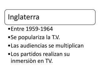 Inglaterra
•Entre 1959-1964
•Se populariza la T.V.
•Las audiencias se multiplican
•Los partidos realizan su
inmersiòn en TV.
 