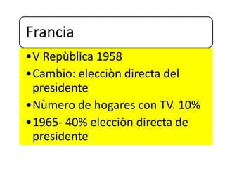 Francia
•V Repùblica 1958
•Cambio: elecciòn directa del
presidente
•Nùmero de hogares con TV. 10%
•1965- 40% elecciòn directa de
presidente
 