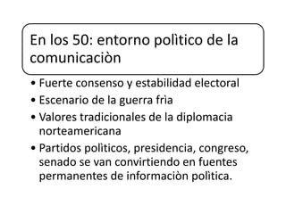 En los 50: entorno polìtico de la
comunicaciòn
• Fuerte consenso y estabilidad electoral
• Escenario de la guerra frìa
• Valores tradicionales de la diplomacia
norteamericana
• Partidos polìticos, presidencia, congreso,
senado se van convirtiendo en fuentes
permanentes de informaciòn polìtica.
 