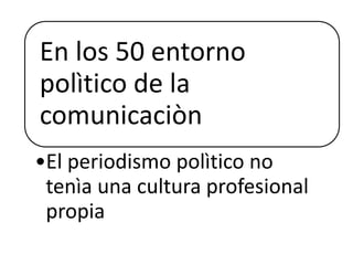 En los 50 entorno
polìtico de la
comunicaciòn
•El periodismo polìtico no
tenìa una cultura profesional
propia
 