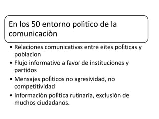 En los 50 entorno polìtico de la
comunicaciòn
• Relaciones comunicativas entre eites polìticas y
poblacion
• Flujo informativo a favor de instituciones y
partidos
• Mensajes polìticos no agresividad, no
competitividad
• Informaciòn polìtica rutinaria, exclusiòn de
muchos ciudadanos.
 