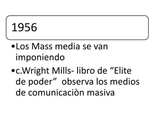 1956
•Los Mass media se van
imponiendo
•c.Wright Mills- libro de “Elite
de poder” observa los medios
de comunicaciòn masiva
 