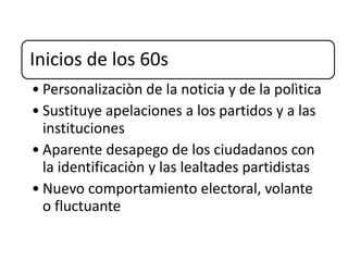 Inicios de los 60s
• Personalizaciòn de la noticia y de la polìtica
• Sustituye apelaciones a los partidos y a las
instituciones
• Aparente desapego de los ciudadanos con
la identificaciòn y las lealtades partidistas
• Nuevo comportamiento electoral, volante
o fluctuante
 