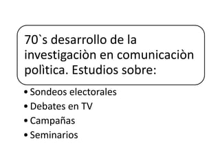 70`s desarrollo de la
investigaciòn en comunicaciòn
polìtica. Estudios sobre:
•Sondeos electorales
•Debates en TV
•Campañas
•Seminarios
 