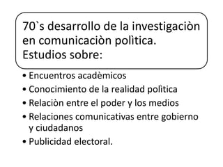 70`s desarrollo de la investigaciòn
en comunicaciòn polìtica.
Estudios sobre:
• Encuentros acadèmicos
• Conocimiento de la realidad polìtica
• Relaciòn entre el poder y los medios
• Relaciones comunicativas entre gobierno
y ciudadanos
• Publicidad electoral.
 