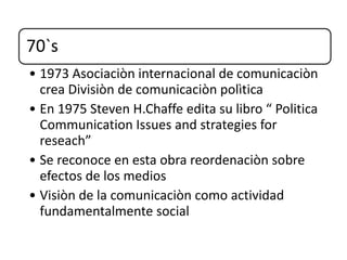 70`s
• 1973 Asociaciòn internacional de comunicaciòn
crea Divisiòn de comunicaciòn polìtica
• En 1975 Steven H.Chaffe edita su libro “ Politica
Communication Issues and strategies for
reseach”
• Se reconoce en esta obra reordenaciòn sobre
efectos de los medios
• Visiòn de la comunicaciòn como actividad
fundamentalmente social
 