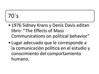 70`s
•1976 Sidney Krans y Denis Davis editan
libro: “The Effects of Mass
Communications on political behavior”
•Lugar adecuado que le corresponde a
la comunicaciòn polìtica en el estudio y
conocimiento del comportamiento
humano.
 