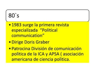 80`s
•1983 surge la primera revista
especializada “Political
communication”
•Dirige Doris Graber
•Patrocina División de comunicación
polìtica de la ICA y APSA ( asociación
americana de ciencia polìtica.
 