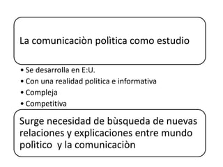 La comunicaciòn polìtica como estudio
• Se desarrolla en E:U.
• Con una realidad politica e informativa
• Compleja
• Competitiva
Surge necesidad de bùsqueda de nuevas
relaciones y explicaciones entre mundo
polìtico y la comunicaciòn
 