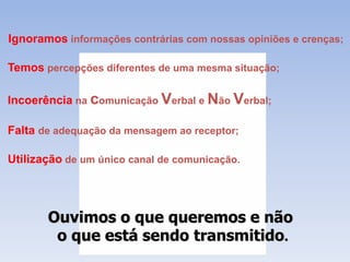Ignoramos informações contrárias com nossas opiniões e crenças; 
Temos percepções diferentes de uma mesma situação; 
Incoerência na comunicação Verbal e Não Verbal; 
Falta de adequação da mensagem ao receptor; 
Utilização de um único canal de comunicação. 
Ouvimos o que queremos e não 
o que está sendo transmitido. 
 