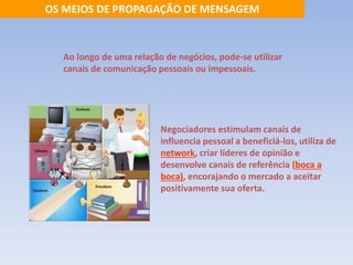 OS MEIOS DE PROPAGAÇÃO DE MENSAGEM 
Ao longo de uma relação de negócios, pode-se utilizar 
canais de comunicação pessoais ou impessoais. 
Negociadores estimulam canais de 
influencia pessoal a beneficiá-los, utiliza de 
network, criar líderes de opinião e 
desenvolve canais de referência (boca a 
boca), encorajando o mercado a aceitar 
positivamente sua oferta. 
 