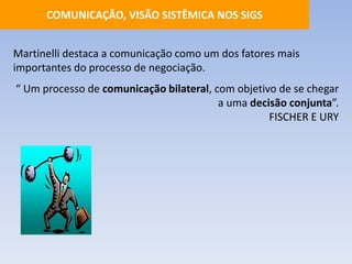 COMUNICAÇÃO, VISÃO SISTÊMICA NOS SIGS 
Martinelli destaca a comunicação como um dos fatores mais 
importantes do processo de negociação. 
“ Um processo de comunicação bilateral, com objetivo de se chegar 
a uma decisão conjunta”. 
FISCHER E URY 
 