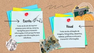 Visual
Trata-se da utilização de
imagens, fotografias, desenhos,
tabelas, gráficos e arte para
transmitir informações.
Trata-se do ato de imprimir
símbolos (como letras, números,
hieróglifos) para transmitir
informações. É útil porque fornece
um registro de informações para
referência.
Escrita
 