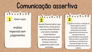 Comunicação assertiva
Observação
1 2 3
Análise
imparcial sem
julgamentos
Quando falamos sobre o que
observamos, vamos para a
conversa compartilhando
uma mesma realidade.
Concordamos e
testemunhamos que aquilo
de fato aconteceu, e
tiramos o foco dos
julgamentos sobre o que
aconteceu.
O objetivo em focar a atenção na
observação é, primeiro,
reconhecer que quando
verbalizamos os nossos
julgamentos, diminuímos as
chances de sermos
compreendidos. E que quando
falamos sobre o que de fato
aconteceu, aumentamos as
chances de seguir em uma
conversa produtiva com a outra
pessoa.
 