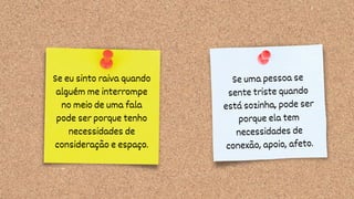 Se uma pessoa se
sente triste quando
está sozinha, pode ser
porque ela tem
necessidades de
conexão, apoio, afeto.
Se eu sinto raiva quando
alguém me interrompe
no meio de uma fala
pode ser porque tenho
necessidades de
consideração e espaço.
 