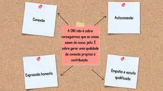 Conexão
Expressão honesta
Autoconexão
Empatia e escuta
qualificada
A CNV não é sobre
conseguirmos que as coisas
saiam do nosso jeito. É
sobre gerar uma qualidade
de conexão propícia à
contribuição.
 