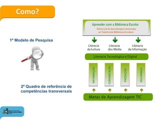 Como?
1º Modelo de Pesquisa
2º Quadro de referência de
competências transversais
 