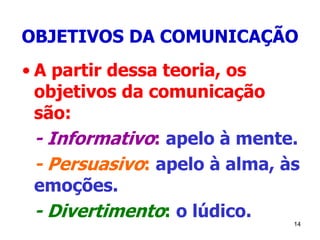 14
OBJETIVOS DA COMUNICAÇÃO
• A partir dessa teoria, os
objetivos da comunicação
são:
- Informativo: apelo à mente.
- Persuasivo: apelo à alma, às
emoções.
- Divertimento: o lúdico.
 