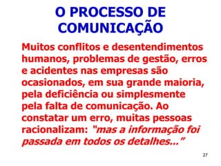 27
O PROCESSO DE
COMUNICAÇÃO
Muitos conflitos e desentendimentos
humanos, problemas de gestão, erros
e acidentes nas empresas são
ocasionados, em sua grande maioria,
pela deficiência ou simplesmente
pela falta de comunicação. Ao
constatar um erro, muitas pessoas
racionalizam: “mas a informação foi
passada em todos os detalhes...”
 