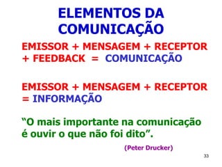 33
ELEMENTOS DA
COMUNICAÇÃO
EMISSOR + MENSAGEM + RECEPTOR
+ FEEDBACK = COMUNICAÇÃO
EMISSOR + MENSAGEM + RECEPTOR
= INFORMAÇÃO
“O mais importante na comunicação
é ouvir o que não foi dito”.
(Peter Drucker)
 