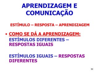 50
APRENDIZAGEM E
COMUNICAÇÃO
ESTÍMULO – RESPOSTA – APRENDIZAGEM
• COMO SE DÁ A APRENDIZAGEM:
ESTÍMULOS DIFERENTES –
RESPOSTAS IGUAIS
ESTÍMULOS IGUAIS – RESPOSTAS
DIFERENTES
 