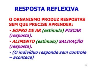 52
RESPOSTA REFLEXIVA
O ORGANISMO PRODUZ RESPOSTAS
SEM QUE PRECISE APRENDER:
- SOPRO DE AR (estímulo) PISCAR
(resposta).
- ALIMENTO (estímulo) SALIVAÇÃO
(resposta).
- (O indivíduo responde sem controle
– acontece)
 